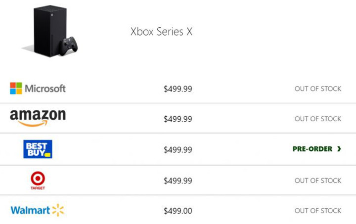 Xbox Series X Pre-Orders
