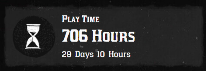 Red Dead Online - 706 Hours