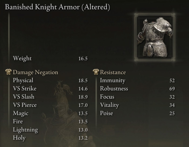 Elden Ring - Banished Knight Armor