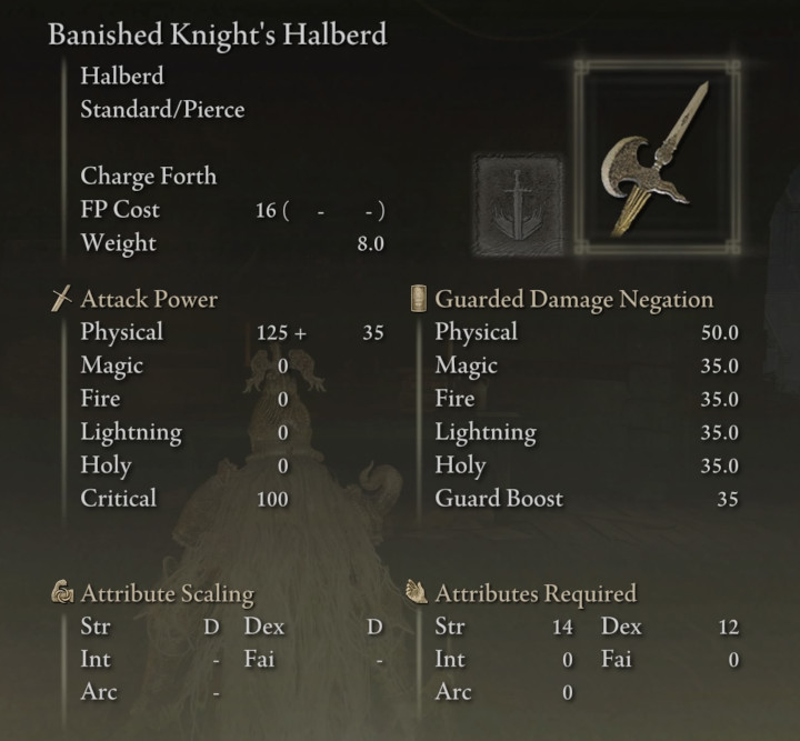 Banished Knight's Halberd