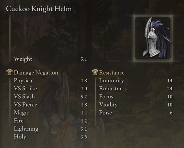 Elden Ring - Cuckoo Knight Helm