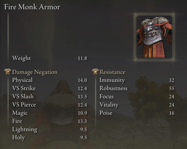 Elden Ring - Fire Monk Armor