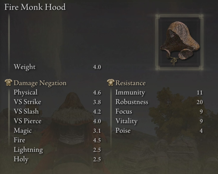 Elden Ring - Fire Monk Hood
