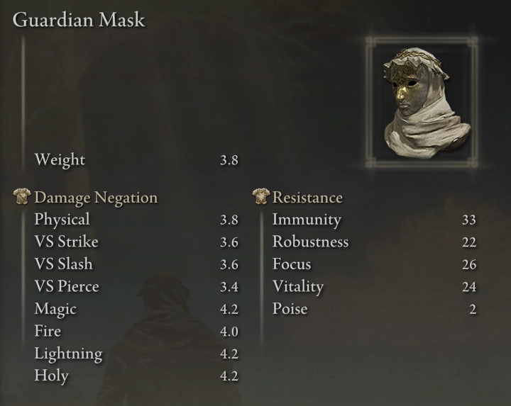 Elden Ring - Guardian Mask