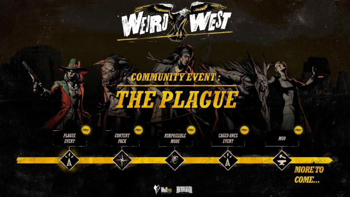 Weird West Roadmap