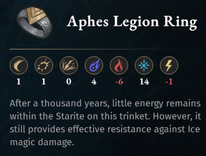 Asterigos - Aphes Legion Ring