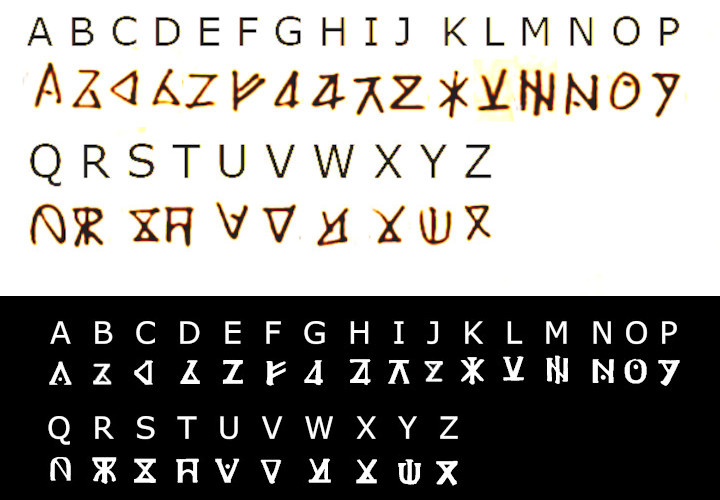 Asterigos - Text Cypher