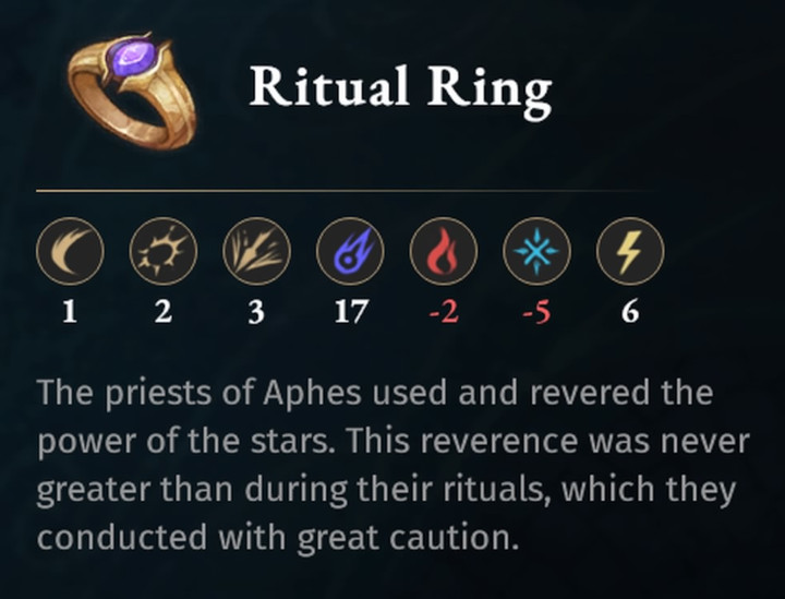 Asterigos - Ritual Ring